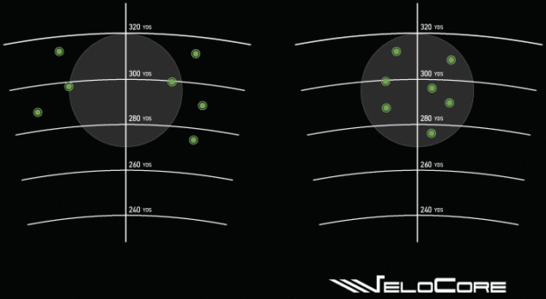 https://fujikuragolf.com/wp-content/uploads/2024/04/fujikura-velocore-hybrid-dispersion-new-600x329.png