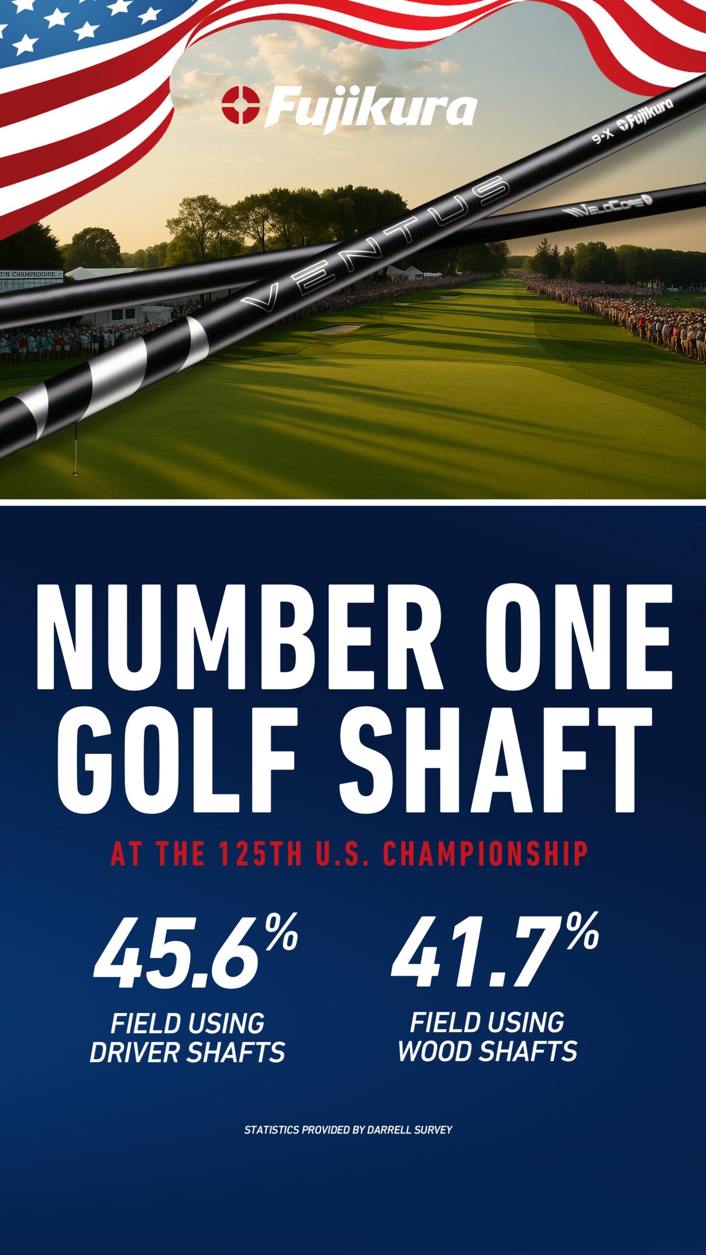 Fujikura US OPEN Organic Social & Ads 1080×1920